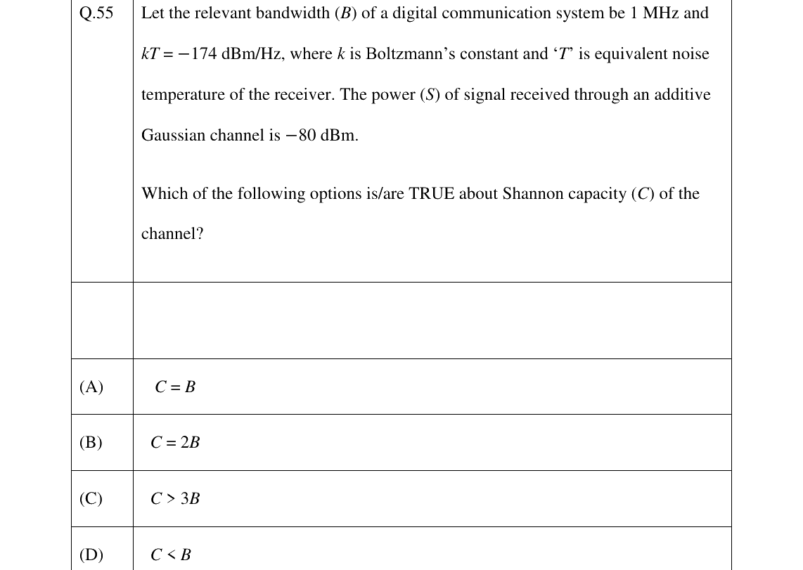 GATE 2026 EC question 55