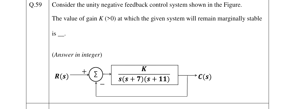 GATE 2026 EC question 59