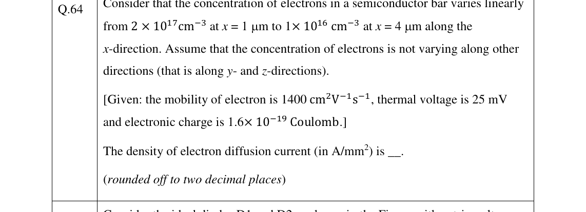 GATE 2026 EC question 64
