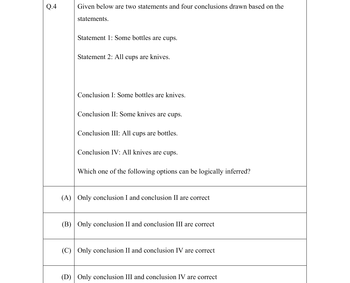 GATE 2022 EE question 4
