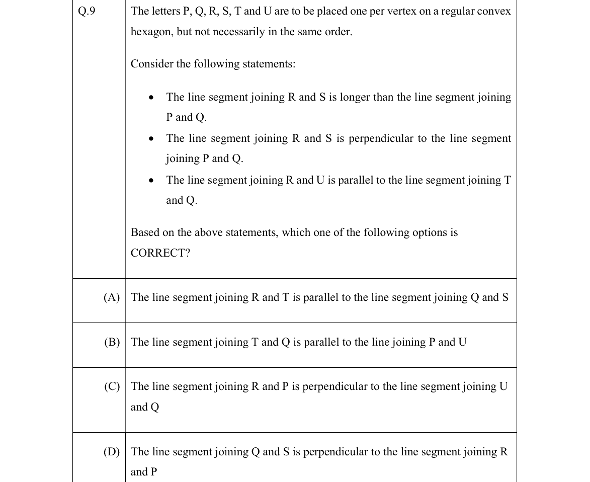 GATE 2022 EE question 9
