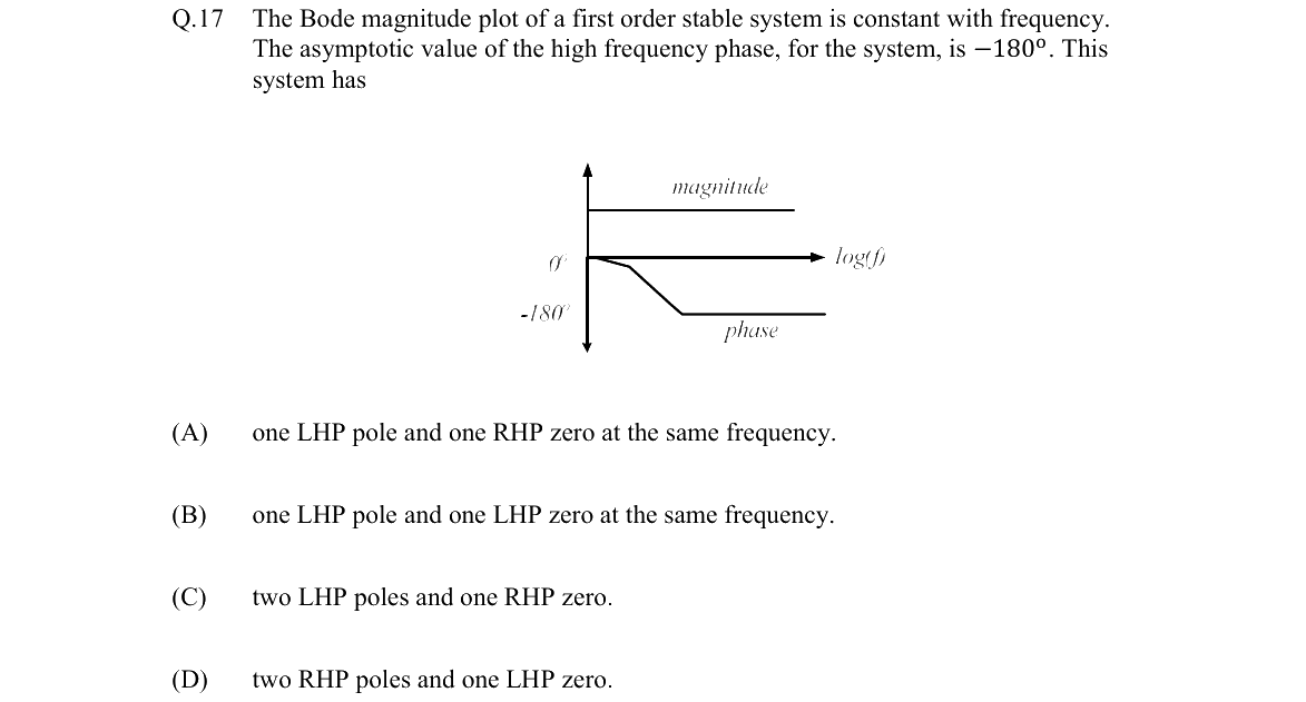 GATE 2022 EE question 17