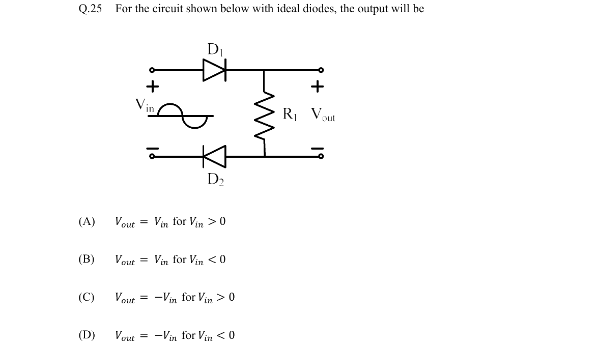 GATE 2022 EE question 25