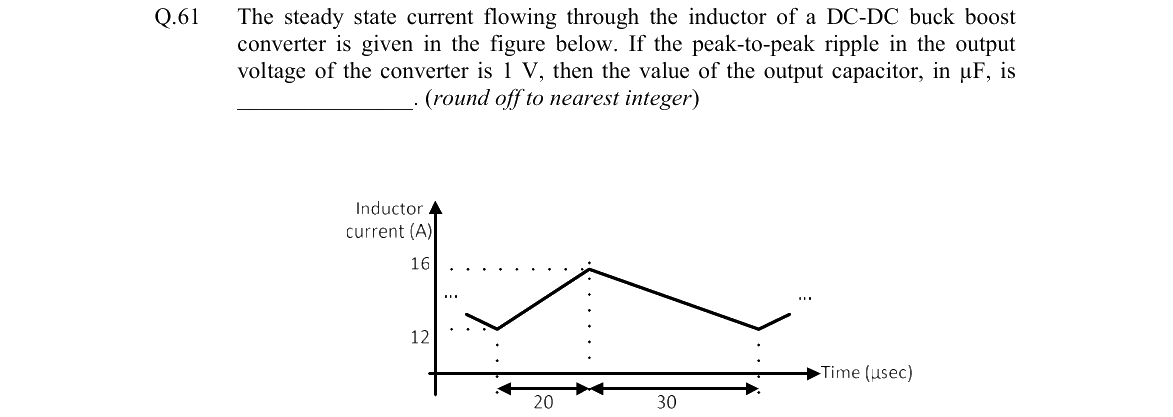 GATE 2022 EE question 61