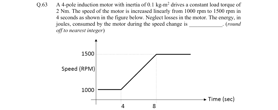 GATE 2022 EE question 63