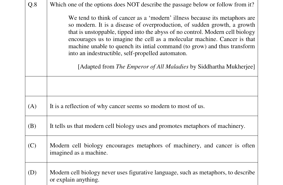 GATE 2023 EE question 8