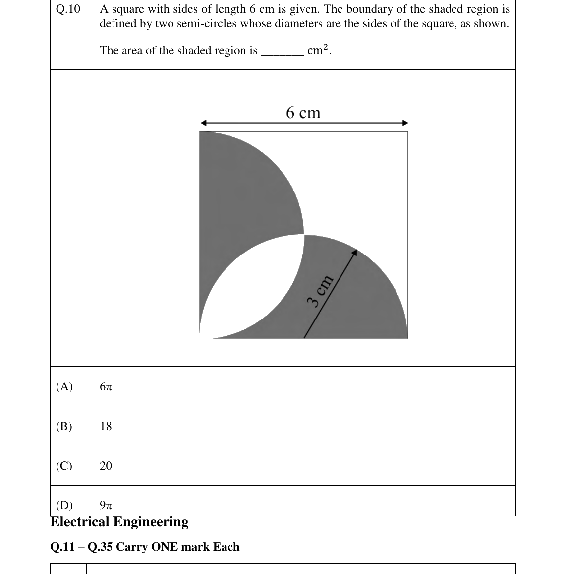 GATE 2023 EE question 10