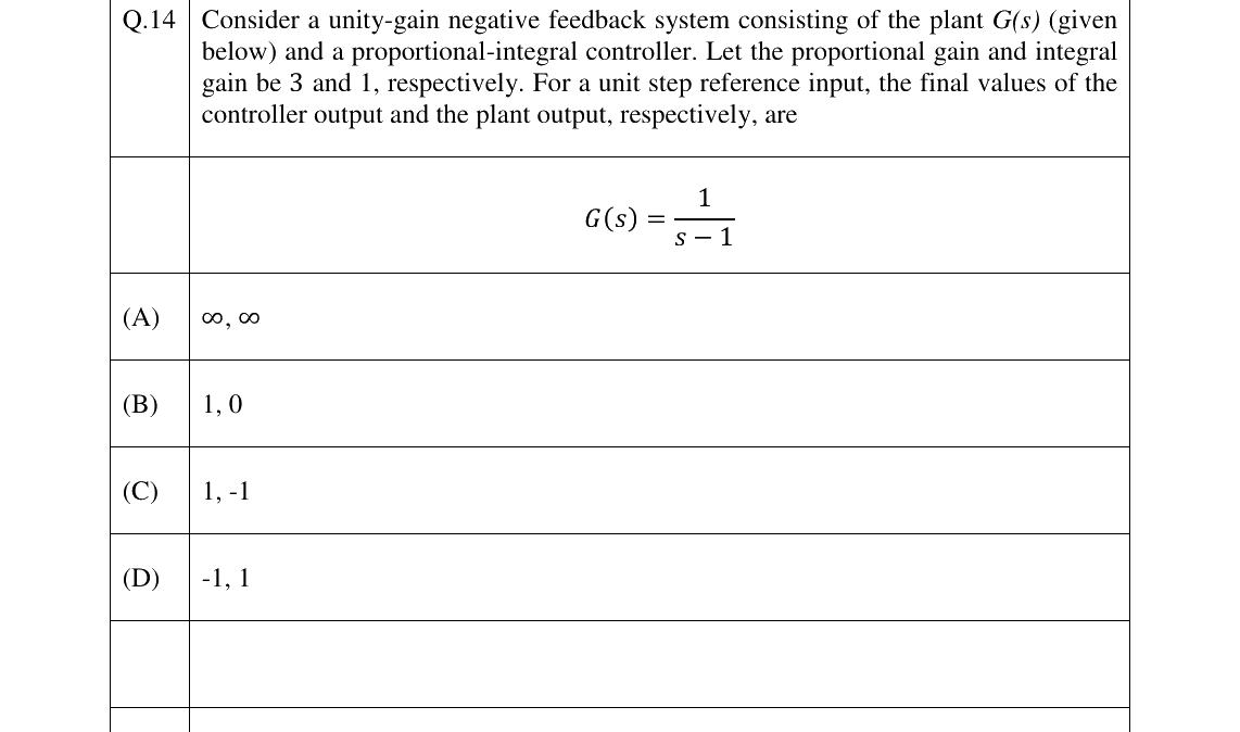 GATE 2023 EE question 14