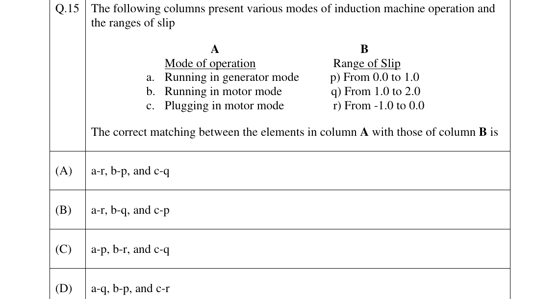 GATE 2023 EE question 15