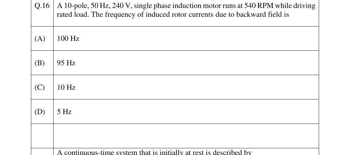 GATE 2023 EE question 16