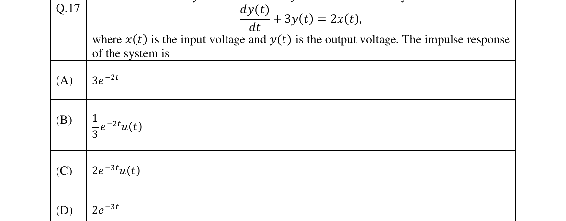 GATE 2023 EE question 17