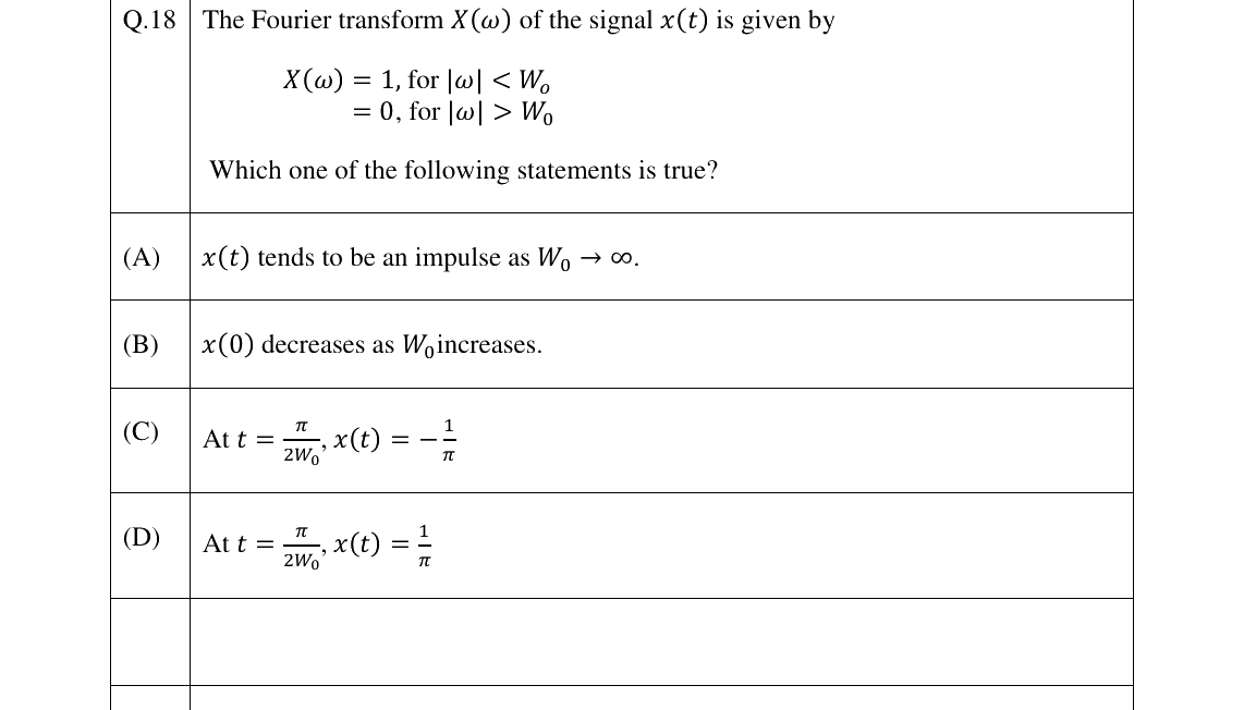 GATE 2023 EE question 18