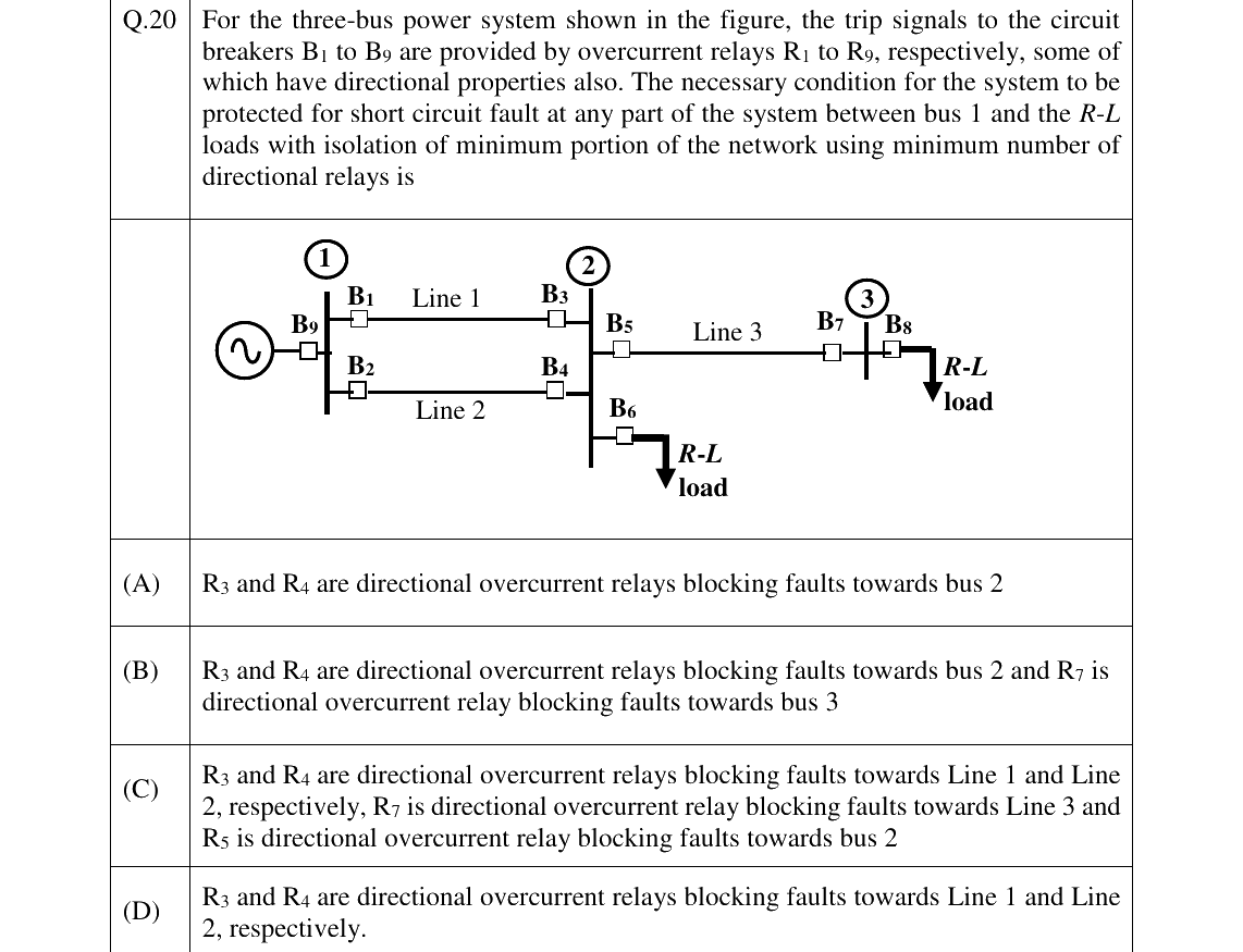 GATE 2023 EE question 20