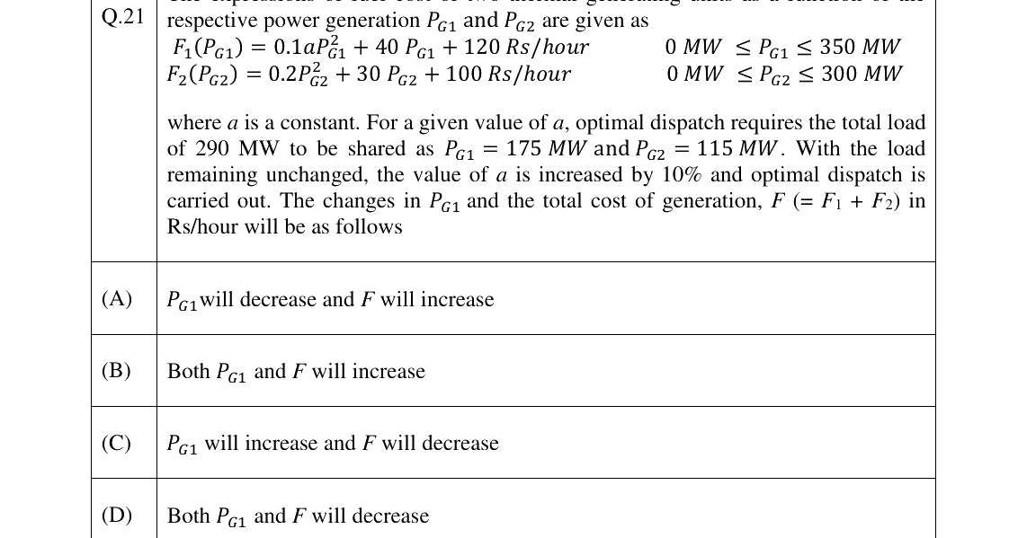 GATE 2023 EE question 21