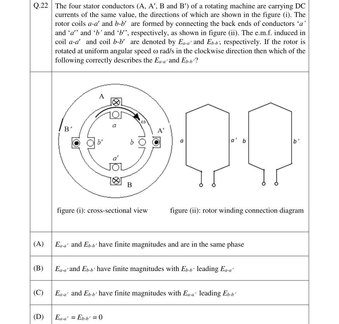 GATE 2023 EE question 22