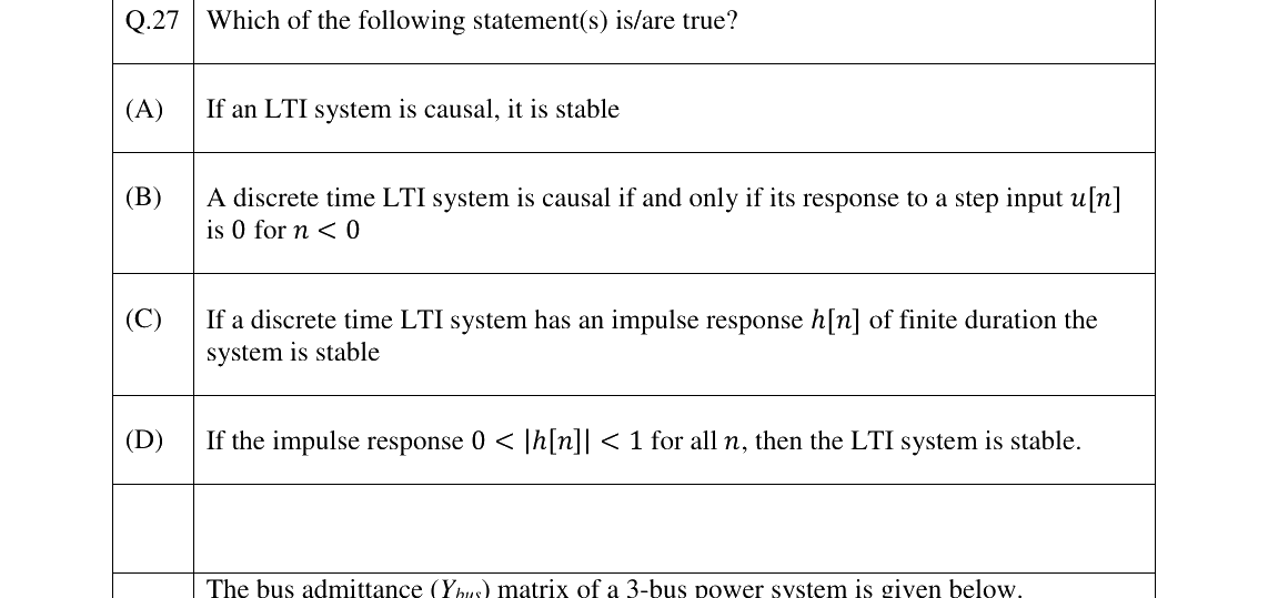 GATE 2023 EE question 27