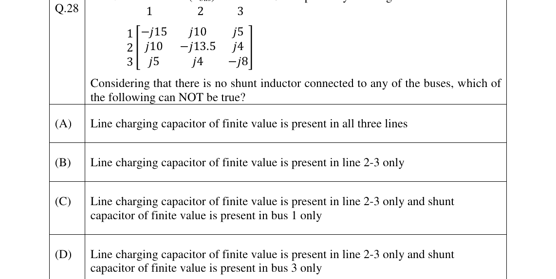 GATE 2023 EE question 28