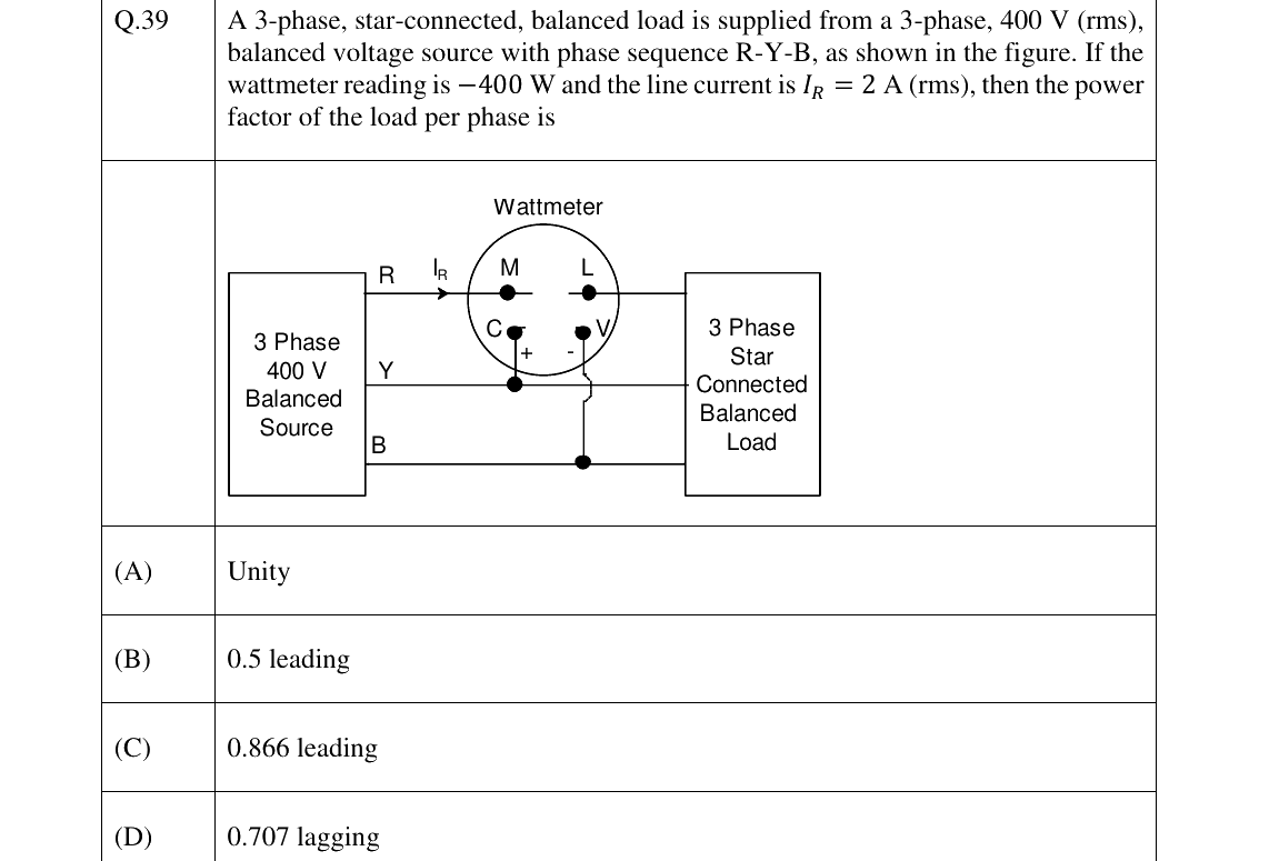 GATE 2023 EE question 39