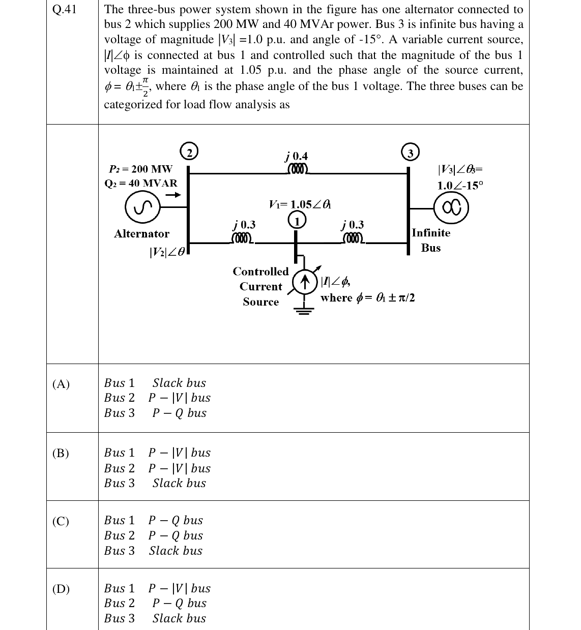 GATE 2023 EE question 41
