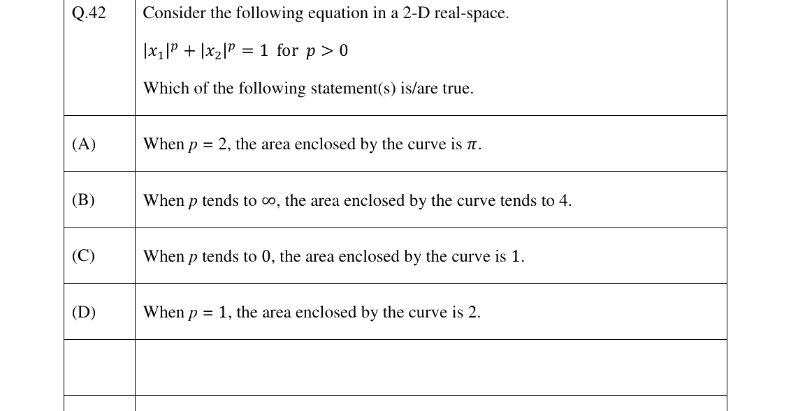 GATE 2023 EE question 42