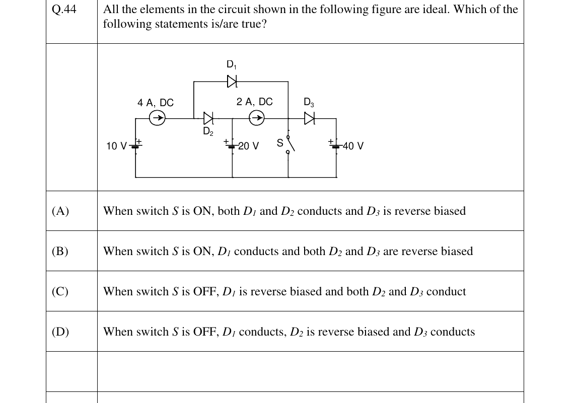 GATE 2023 EE question 44