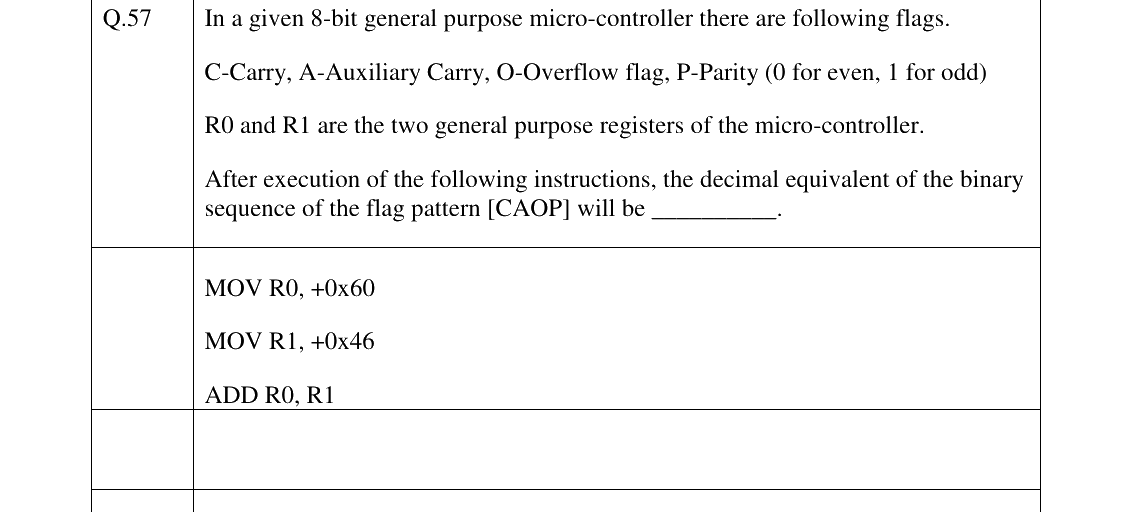 GATE 2023 EE question 57