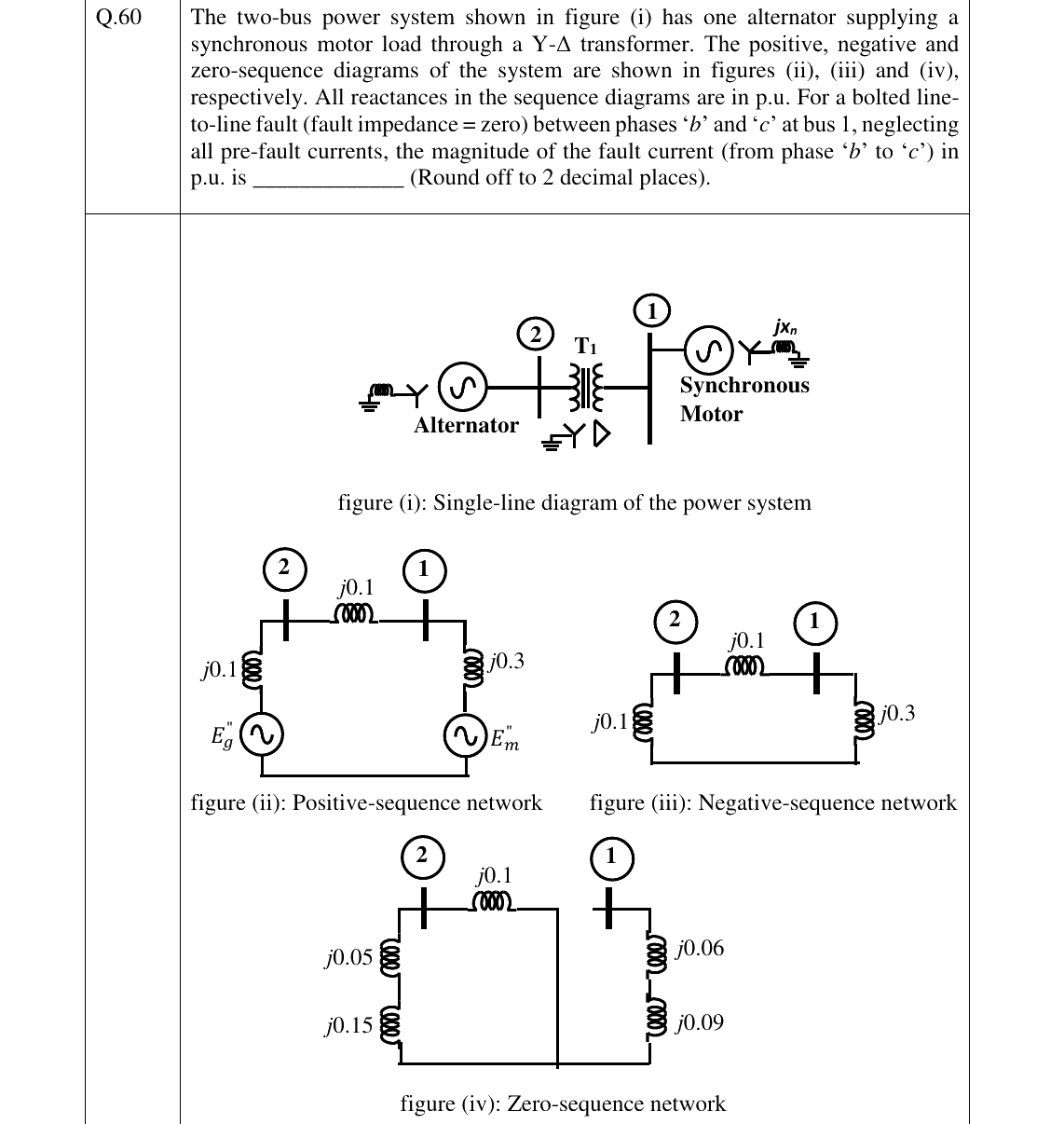GATE 2023 EE question 60