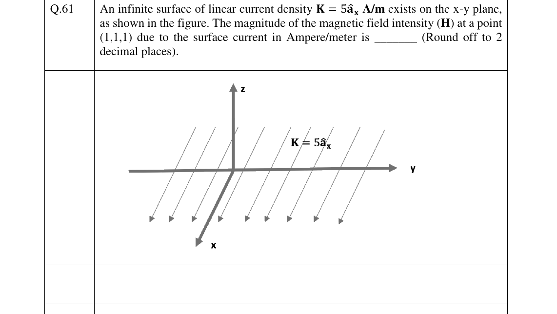 GATE 2023 EE question 61