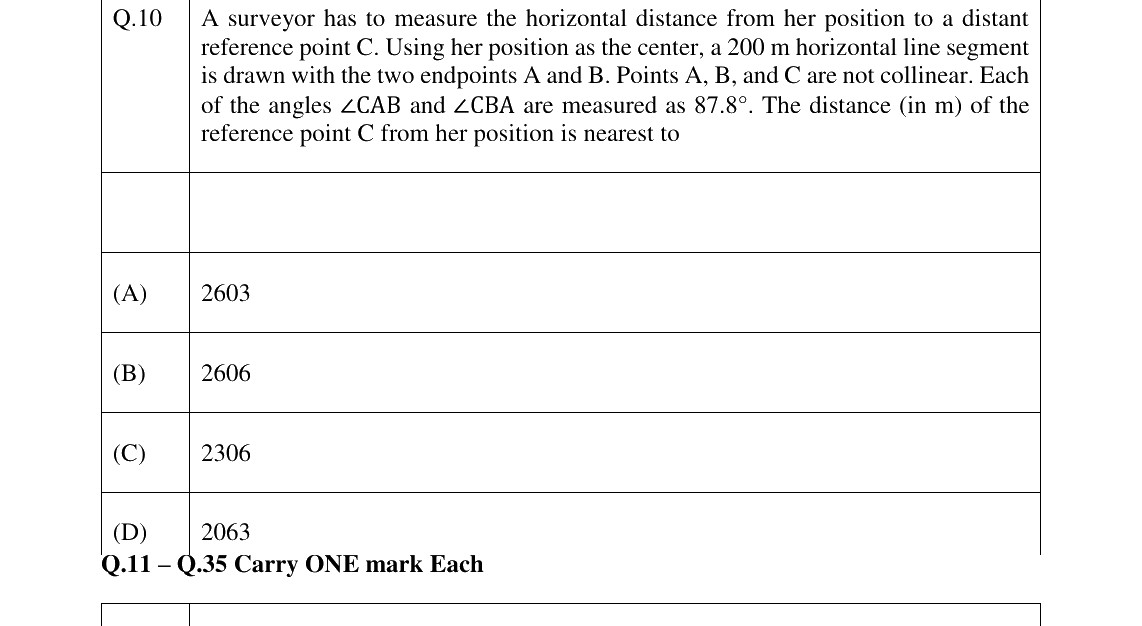 GATE 2024 EE question 10