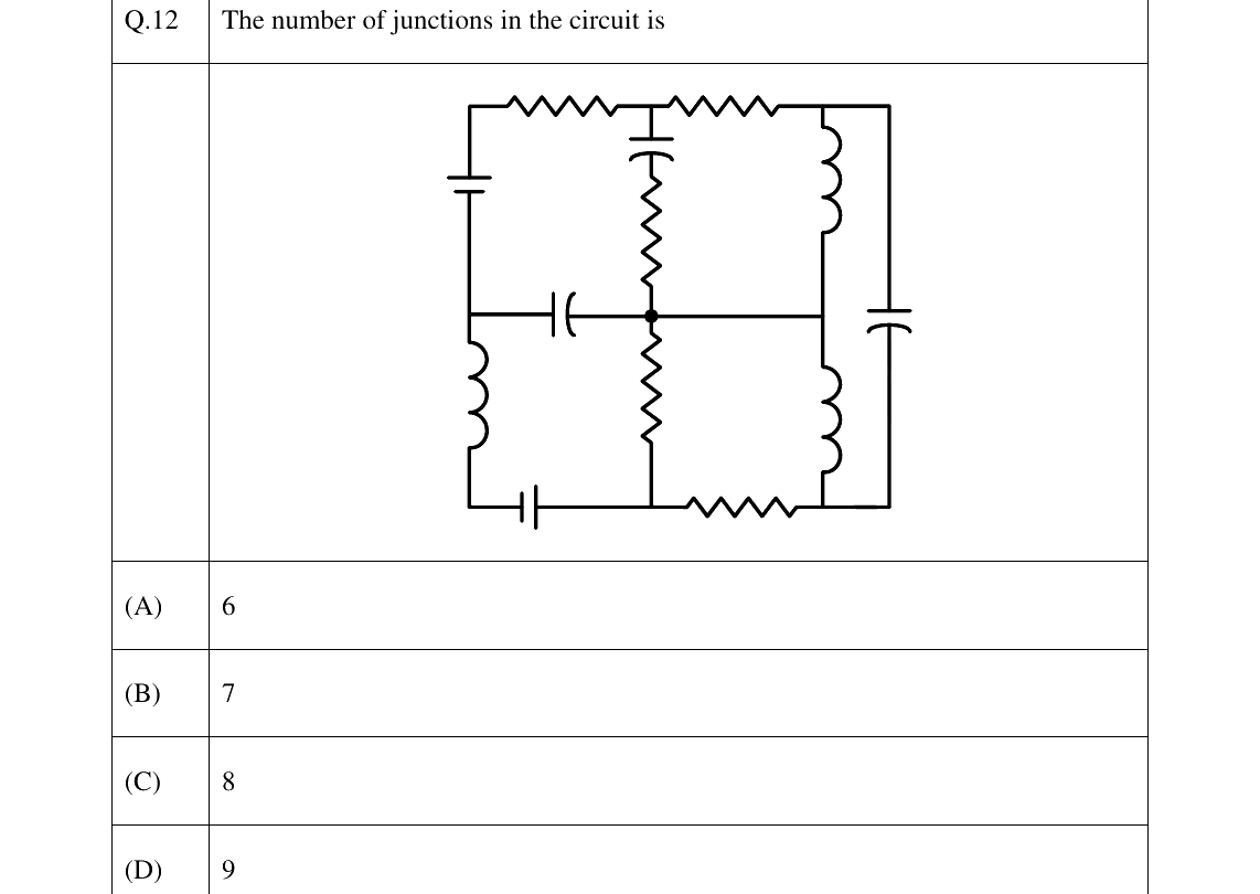 GATE 2024 EE question 12
