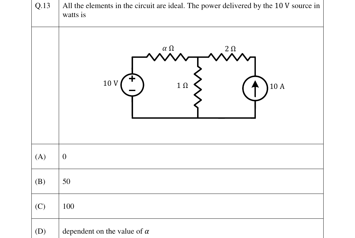 GATE 2024 EE question 13