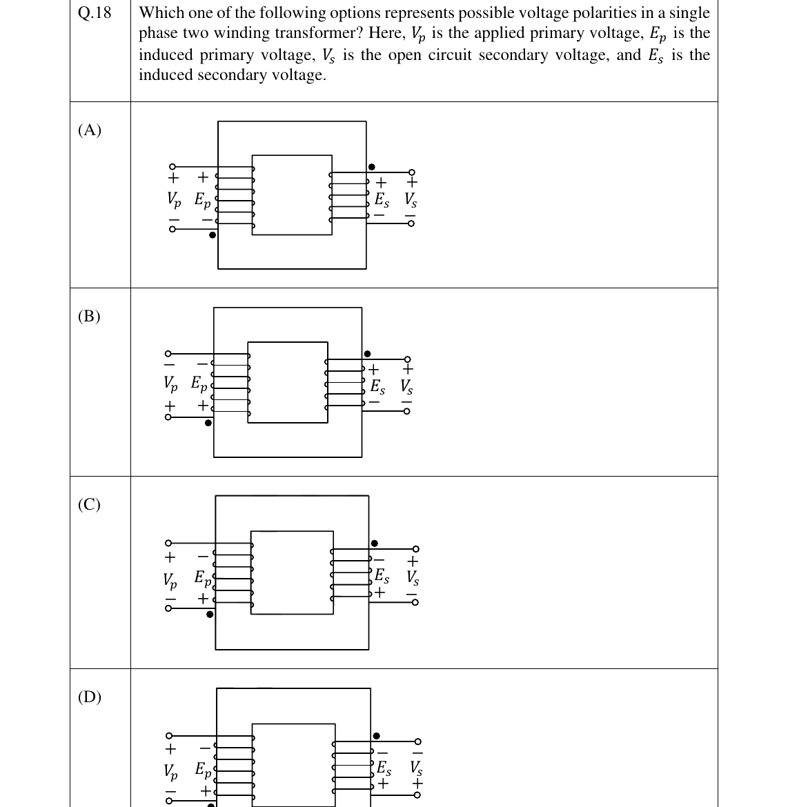 GATE 2024 EE question 18