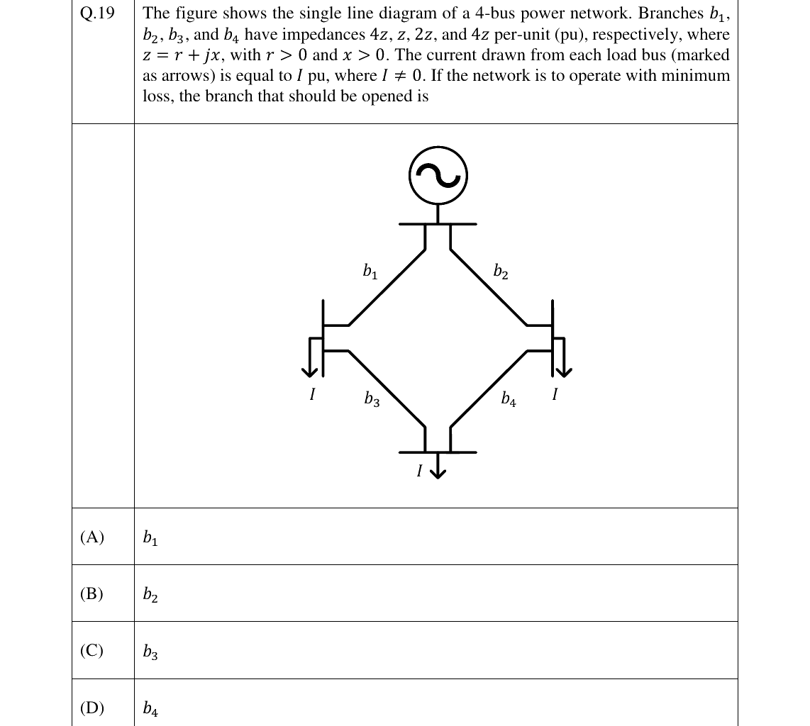 GATE 2024 EE question 19