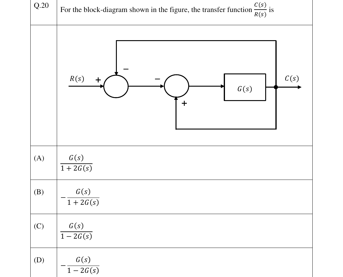 GATE 2024 EE question 20