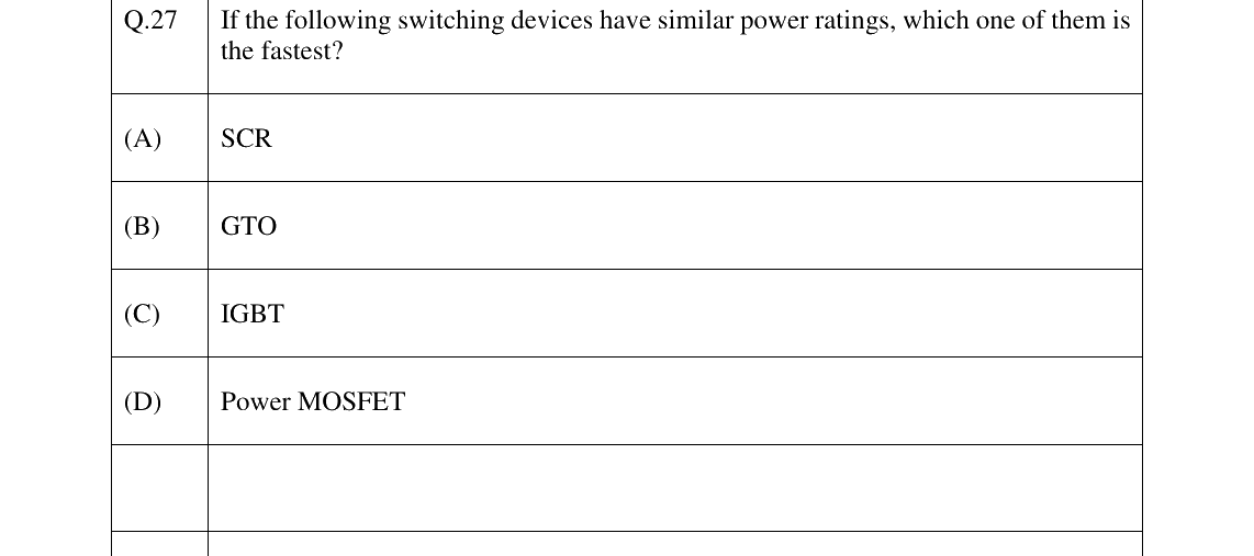 GATE 2024 EE question 27
