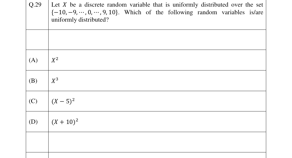 GATE 2024 EE question 29