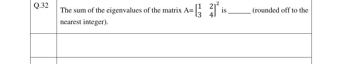 GATE 2024 EE question 32