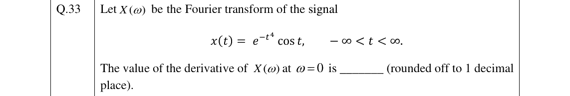 GATE 2024 EE question 33