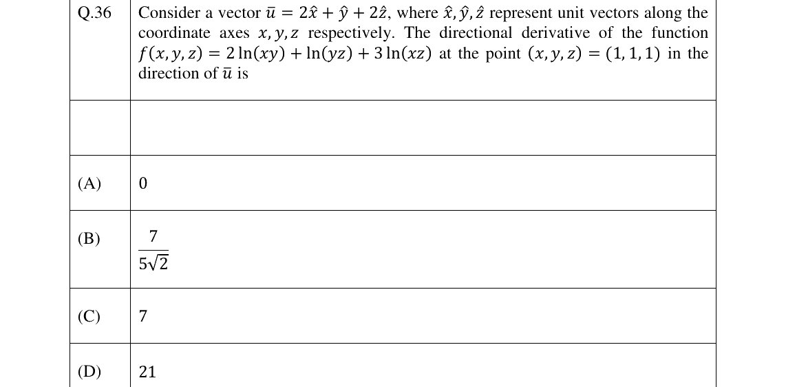 GATE 2024 EE question 36