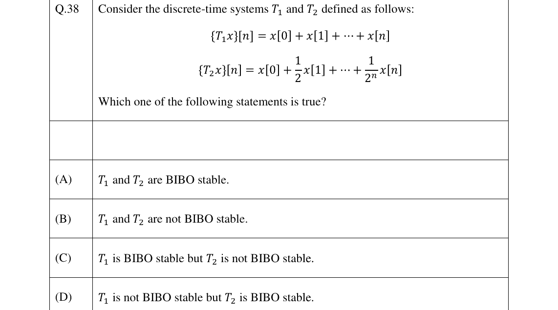 GATE 2024 EE question 38