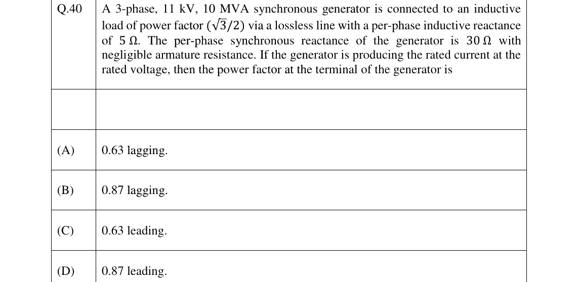 GATE 2024 EE question 40