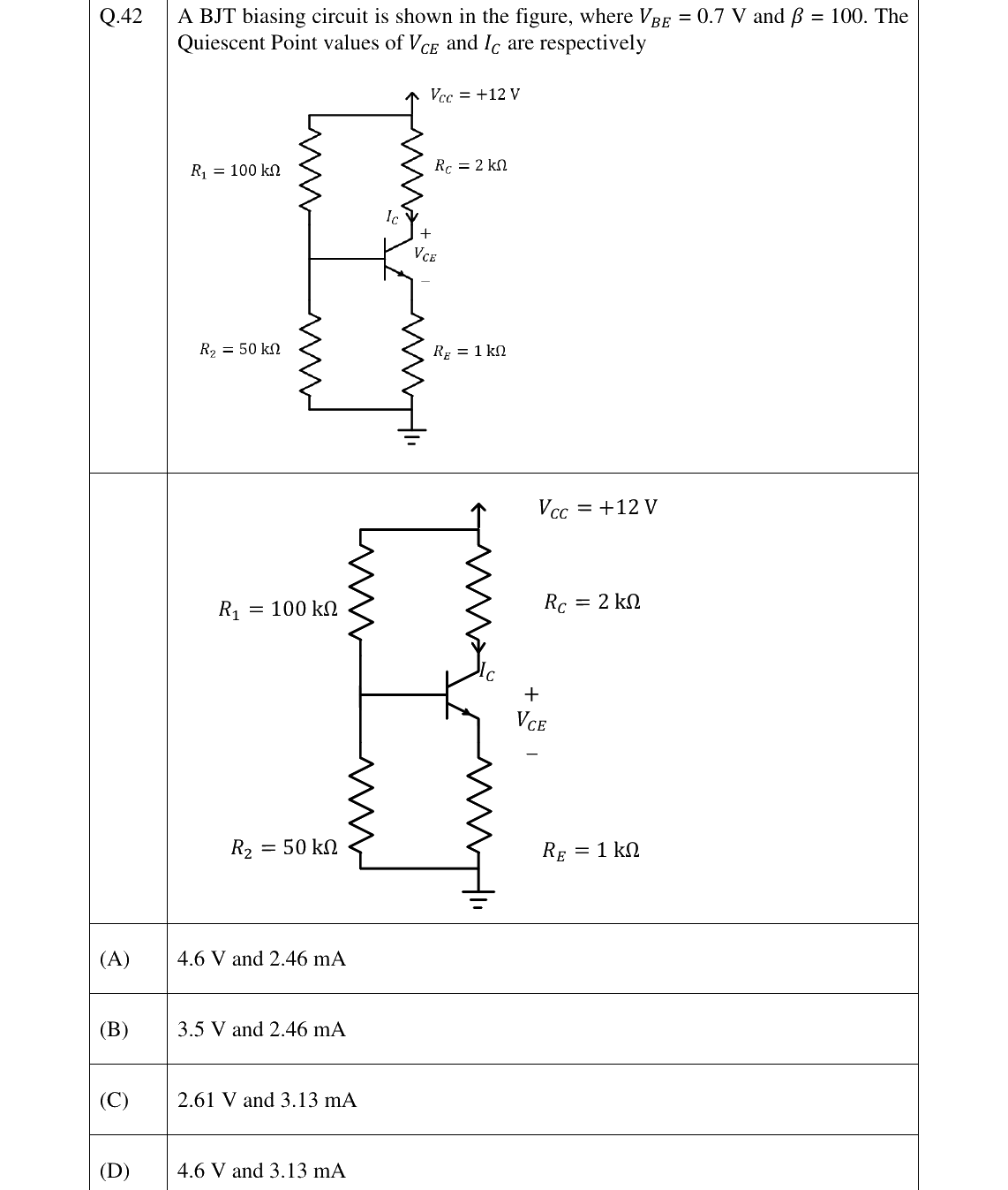 GATE 2024 EE question 42