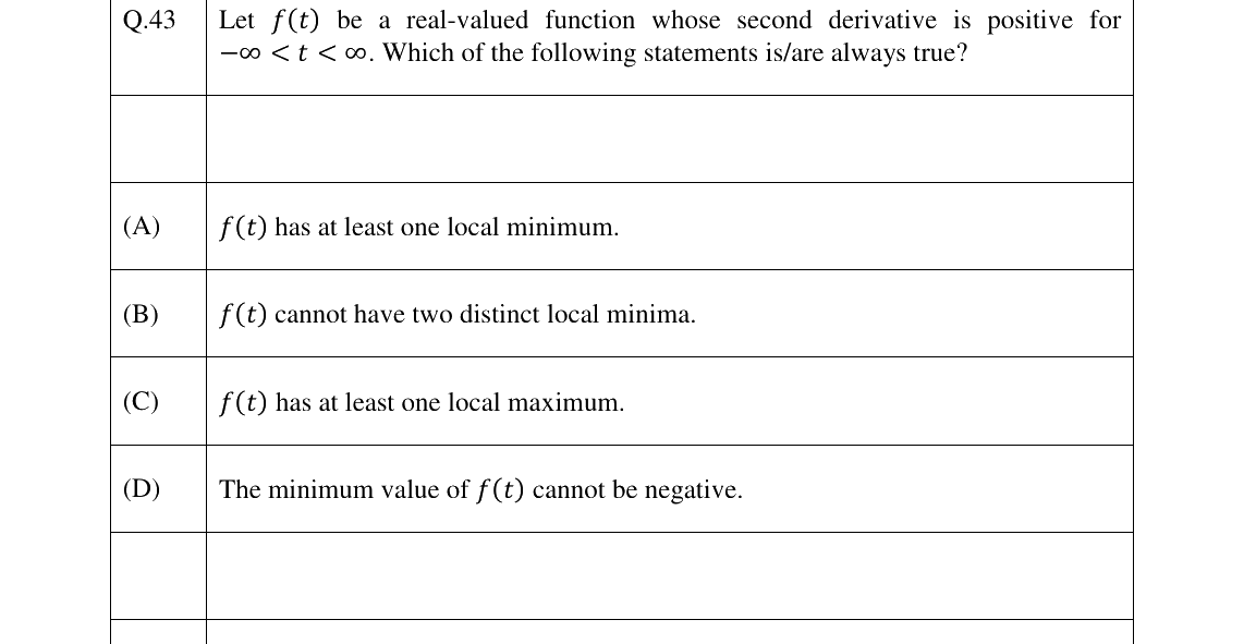 GATE 2024 EE question 43