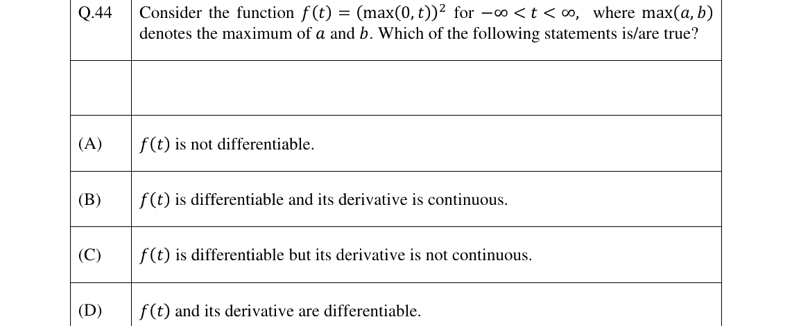 GATE 2024 EE question 44