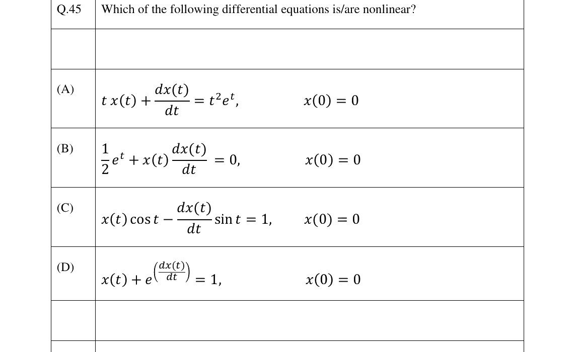 GATE 2024 EE question 45