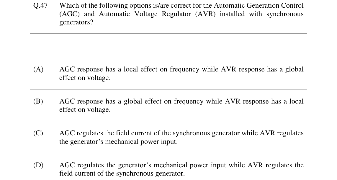 GATE 2024 EE question 47