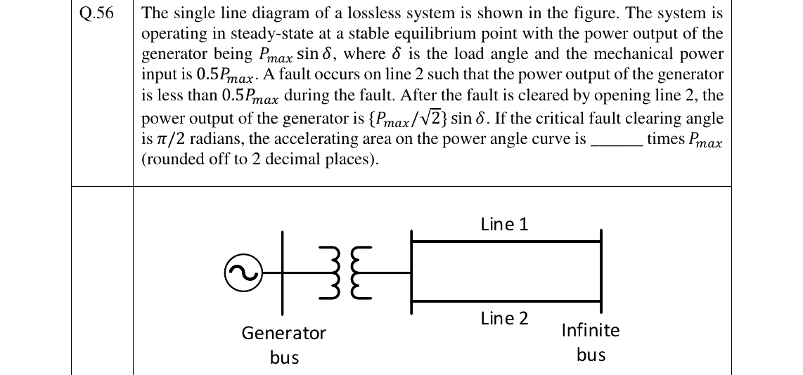 GATE 2024 EE question 56
