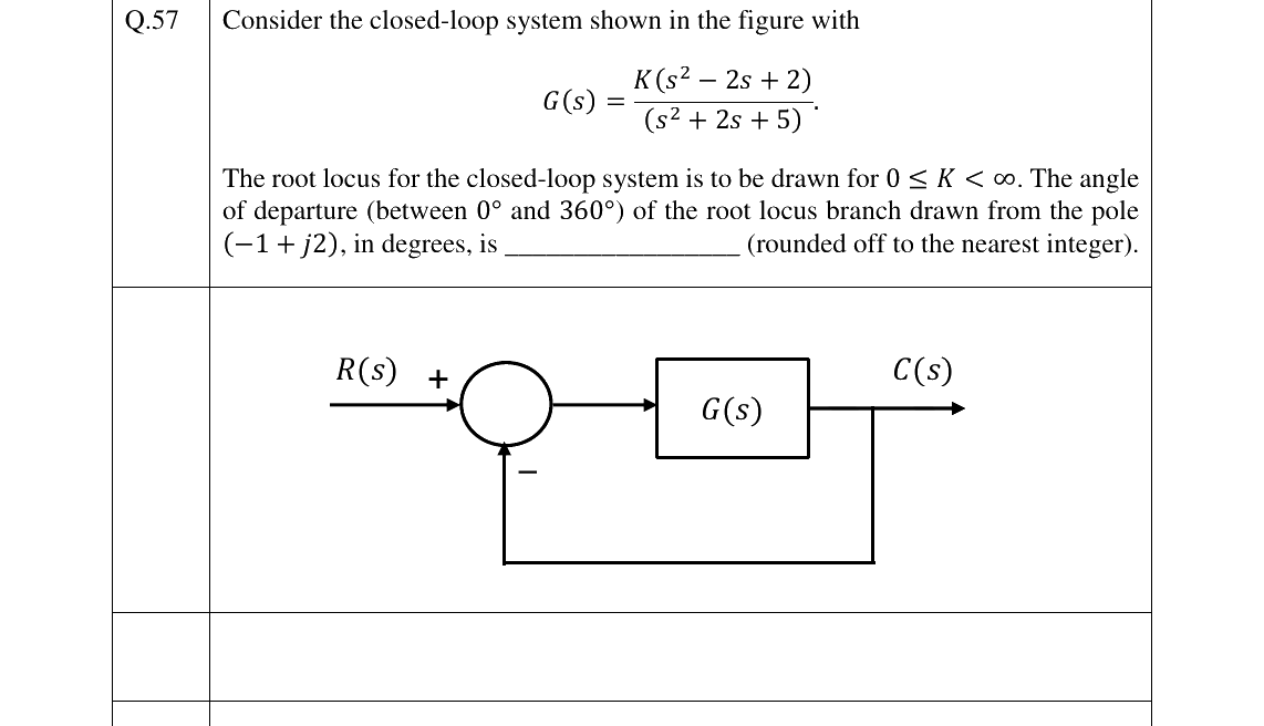 GATE 2024 EE question 57