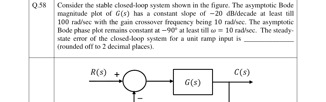 GATE 2024 EE question 58