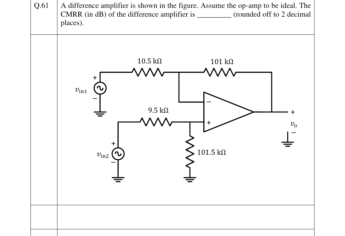 GATE 2024 EE question 61